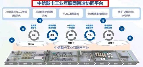 中信国安(000839)股吧_中信国安